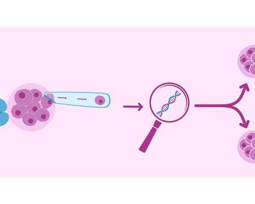 济南助孕靠谱吗 济南乐嘉试管婴儿医院是怎么回事？成功率真的那么高吗？ ‘